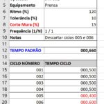 Cronômetro Digital Centesimal FÊNIX F4 • TESTE GRÁTIS JÁ!